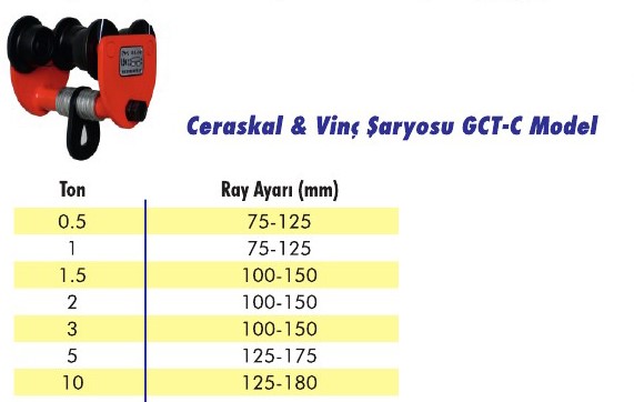 Vinç Şaryosu Vıtal