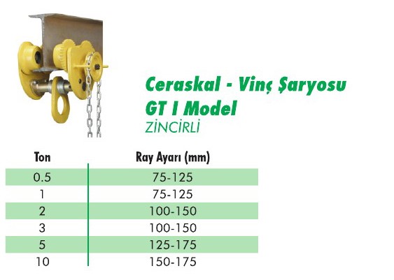 Vinç Şaryosu Zincirli