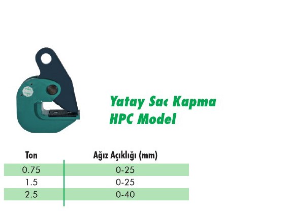 Yatay Saç Kapma HPC