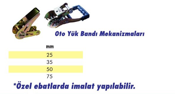 Yük Bandı Mekanizmaları