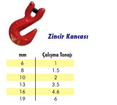 Zincir Kancası